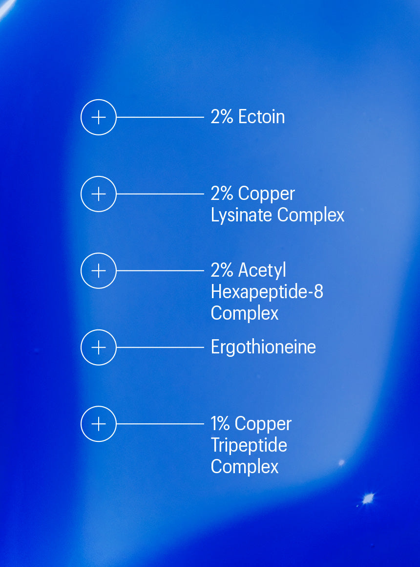 Copper Tripeptide & Ectoin Advanced Repair Serum Allies of Skin. The M-ethod Aesthetics. Worldwide Delivery.