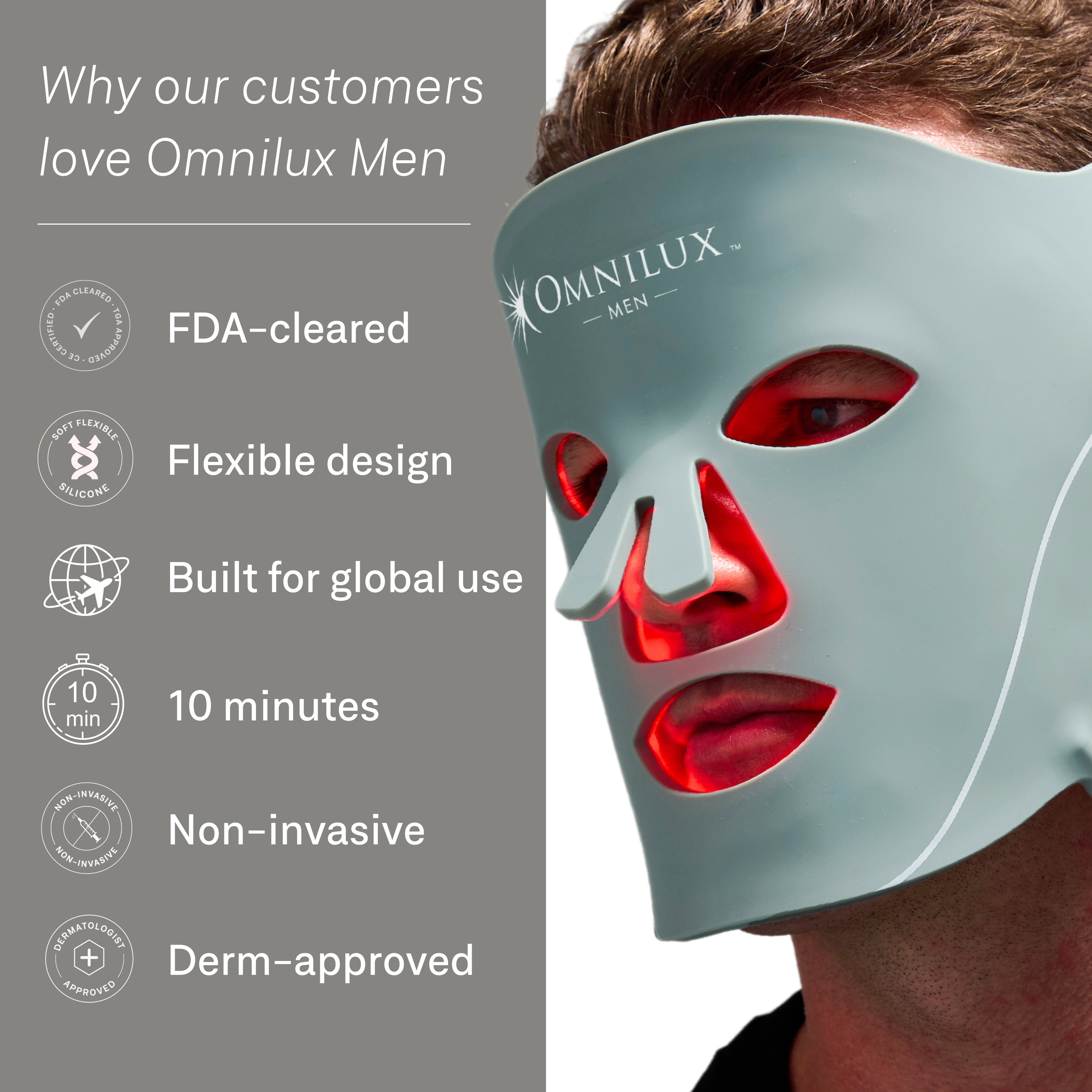 Omnilux Men Official Stockist. Worldwide shipping. Medical-grade skincare. The M-ethod Aesthetics