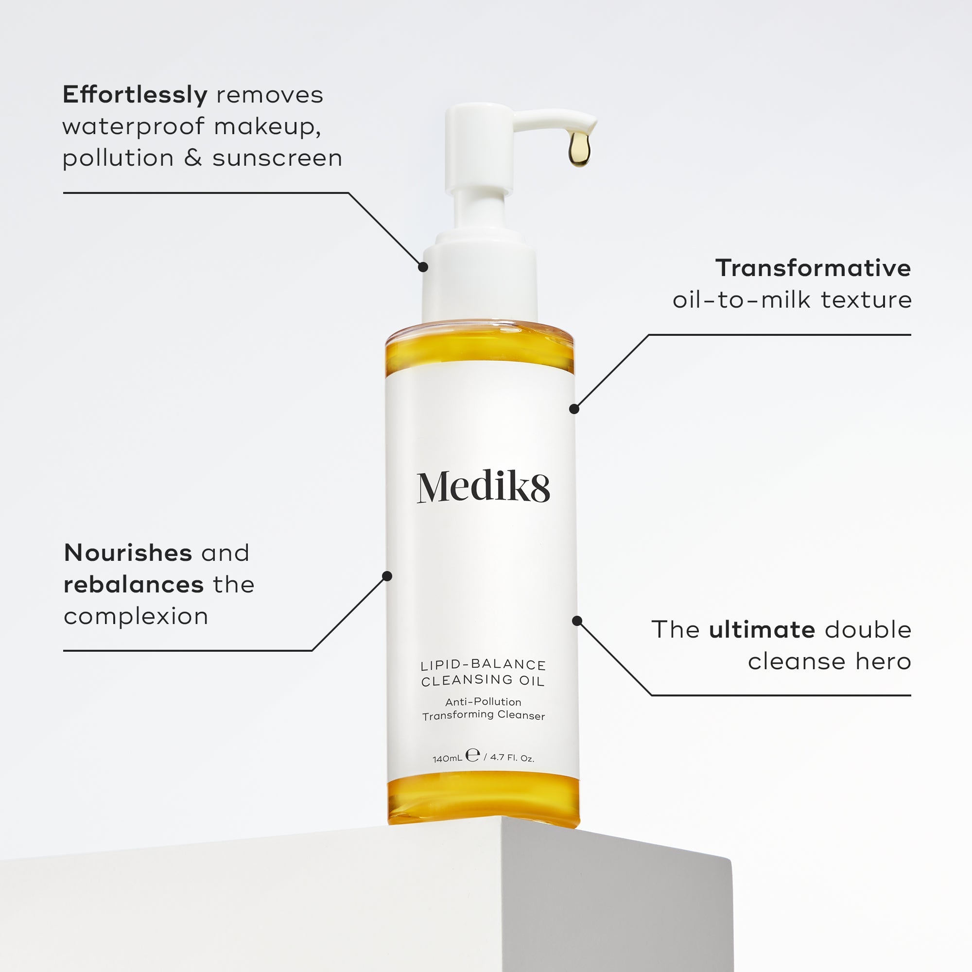 Lipid-Balance Cleansing Oil™ MEDIK8 Official Stockist. Worldwide shipping. Medical-grade skincare. The M-ethod Aesthetics