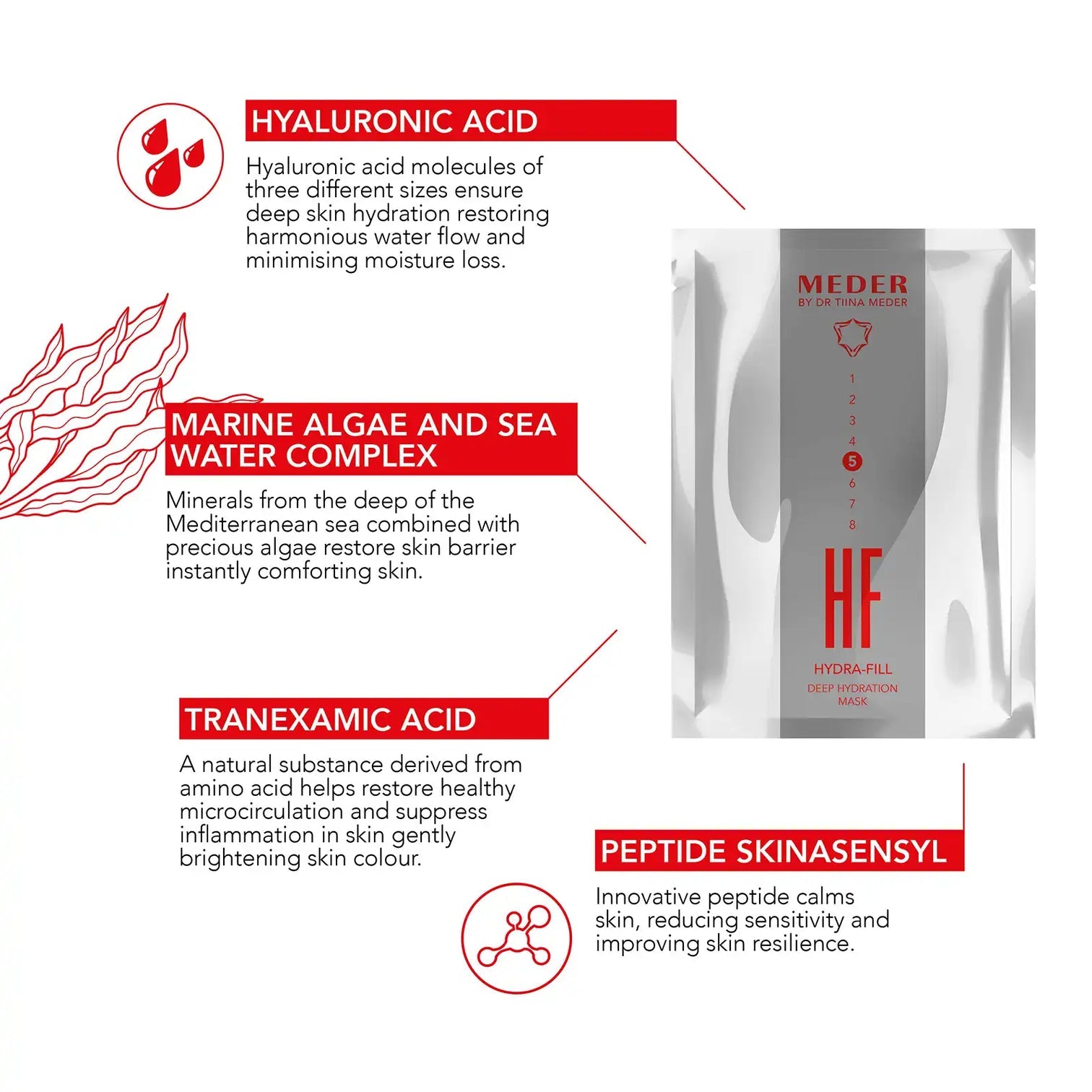 Hydra-Fill Deep Hydration Mask. Meder. Official Stockist. Worldwide shipping. Medical-grade skincare. The M-ethod Aesthetics