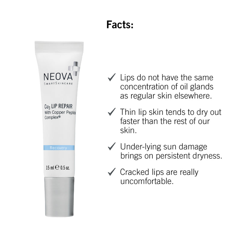 Cu3 Lip Repair. NEOVA SmartSkincare. The M-ethod Aesthetics. Worldwide Shipping.