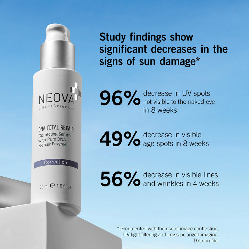 DNA Total Repair. NEOVA SmartSkincare. The M-ethod Aesthetics. Worldwide Shipping.