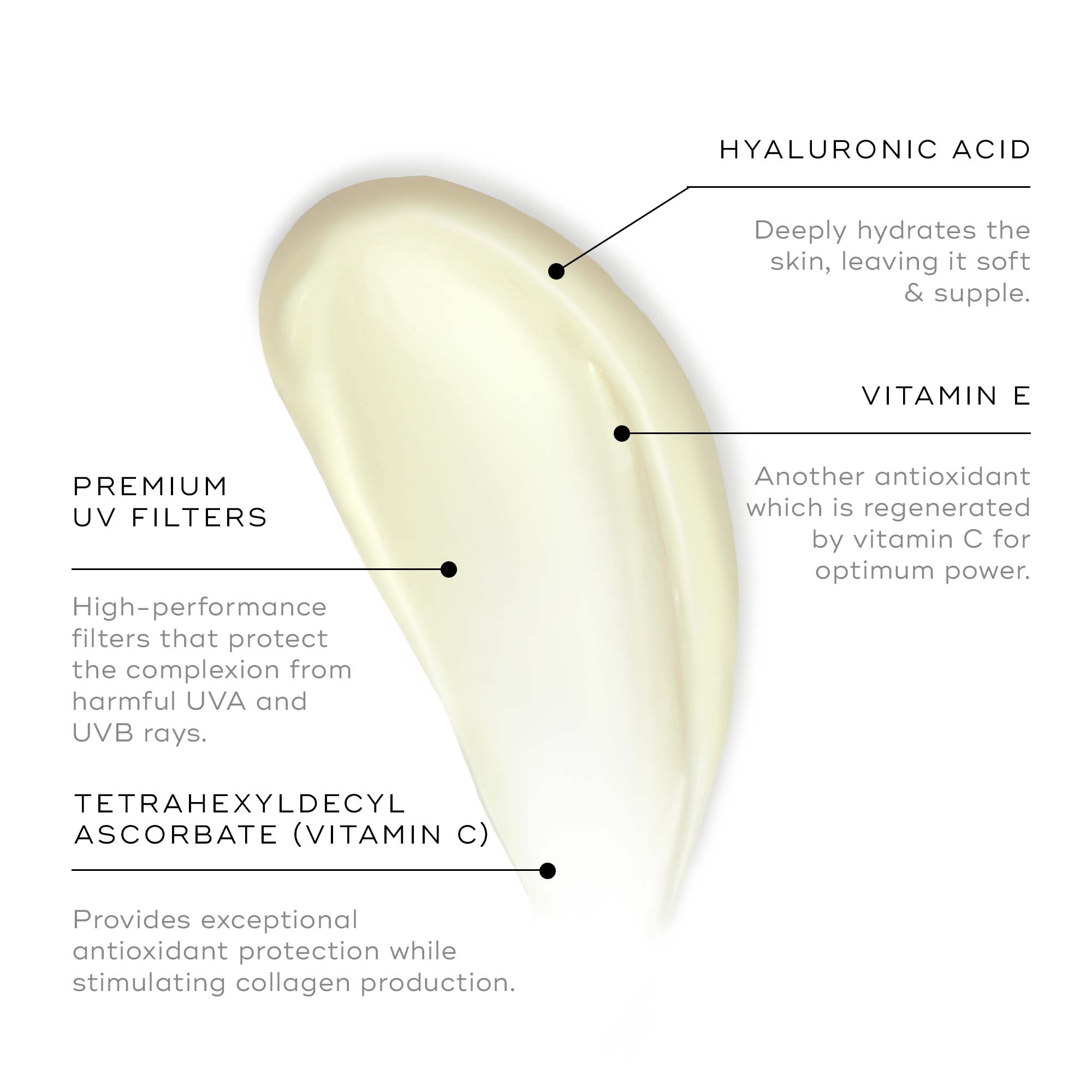 Daily Radiance Vitamin C™ SPF 30 MEDIK8 Official Stockist. Worldwide shipping. Medical-grade skincare. The M-ethod Aesthetics