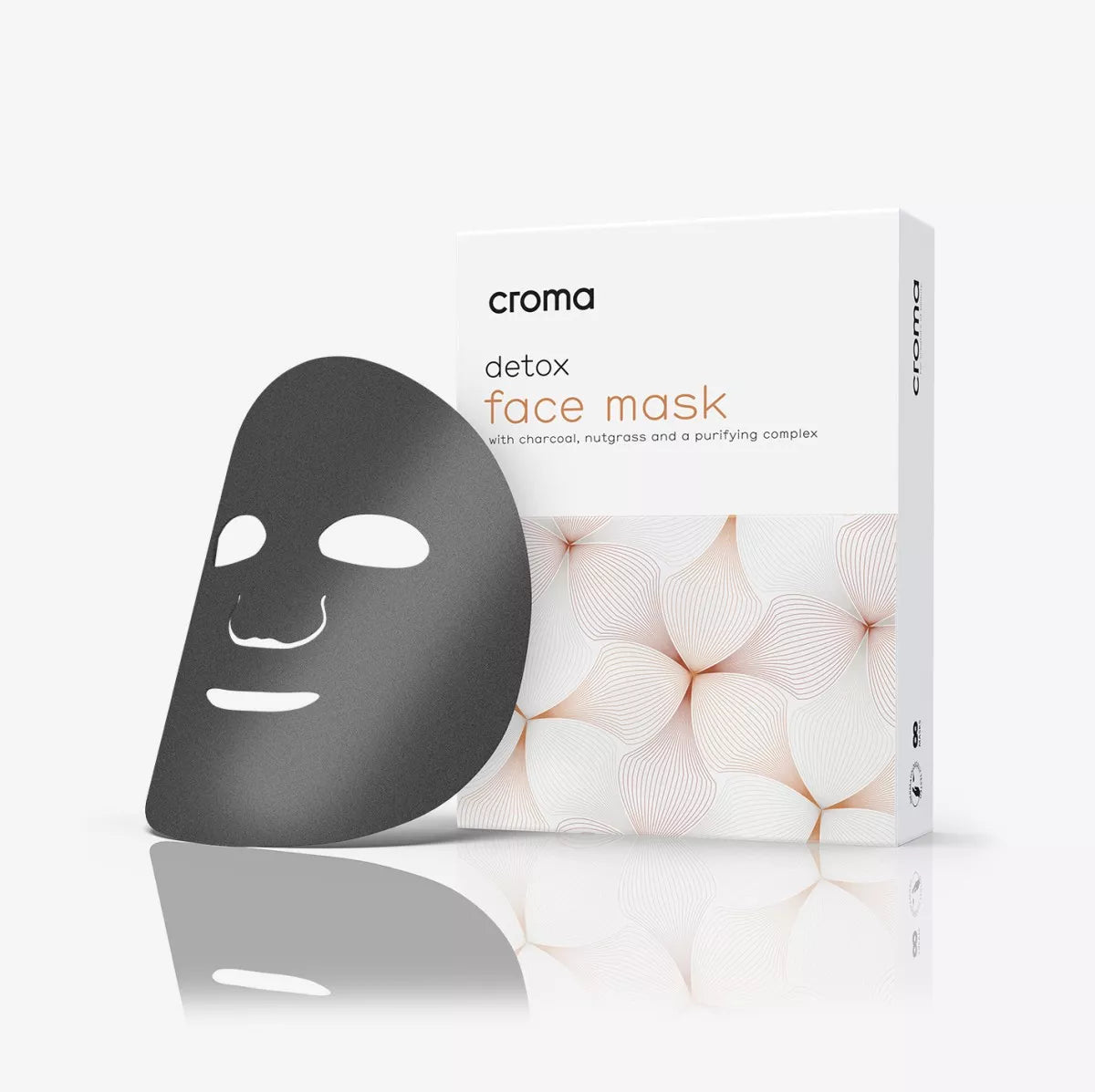 Detox Face Sheet Mask. Croma Skincare. Worldwide international shipping. The M-ethod Aesthetics