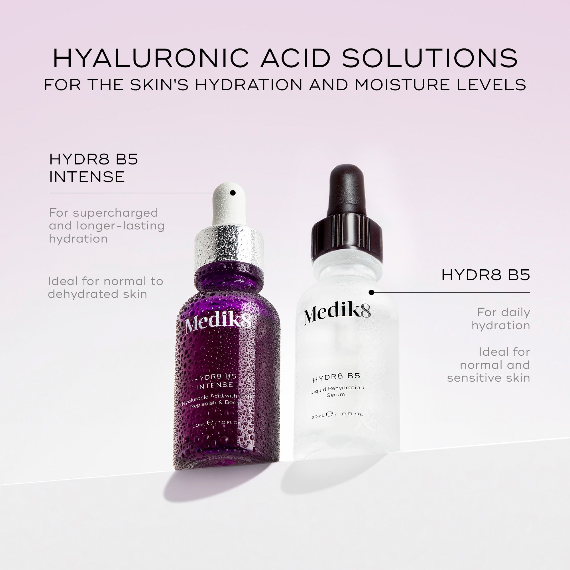 HYDR8 B5™ Intense MEDIK8 Official Stockist. Worldwide shipping. Medical-grade skincare. The M-ethod Aesthetics