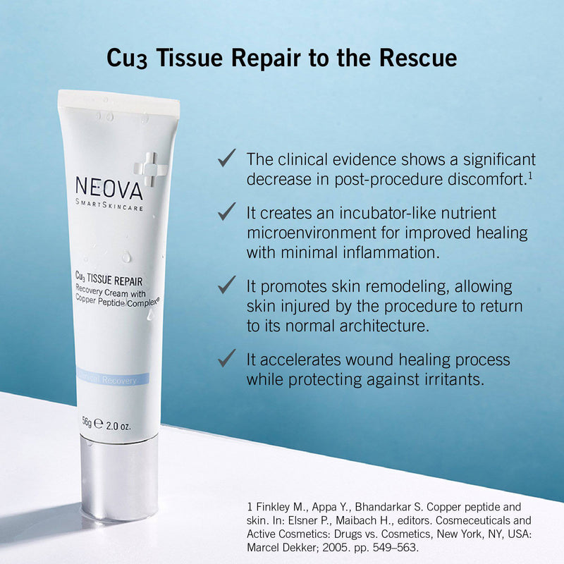 Cu3 Tissue Repair. NEOVA SmartSkincare. The M-ethod Aesthetics. Worldwide Shipping.