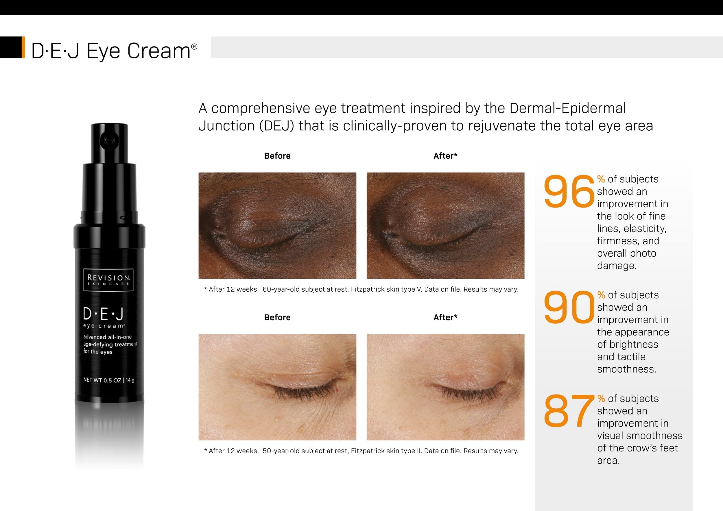 D·E·J Eye Cream® Revision Skincare. Official Stockist. Worldwide shipping. Medical-grade skincare. The M-ethod Aesthetics