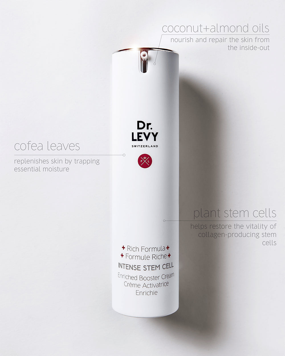 Enriched Booster Cream Dr Levy Official Stockist. Worldwide shipping. Medical-grade skincare. The M-ethod Aesthetics