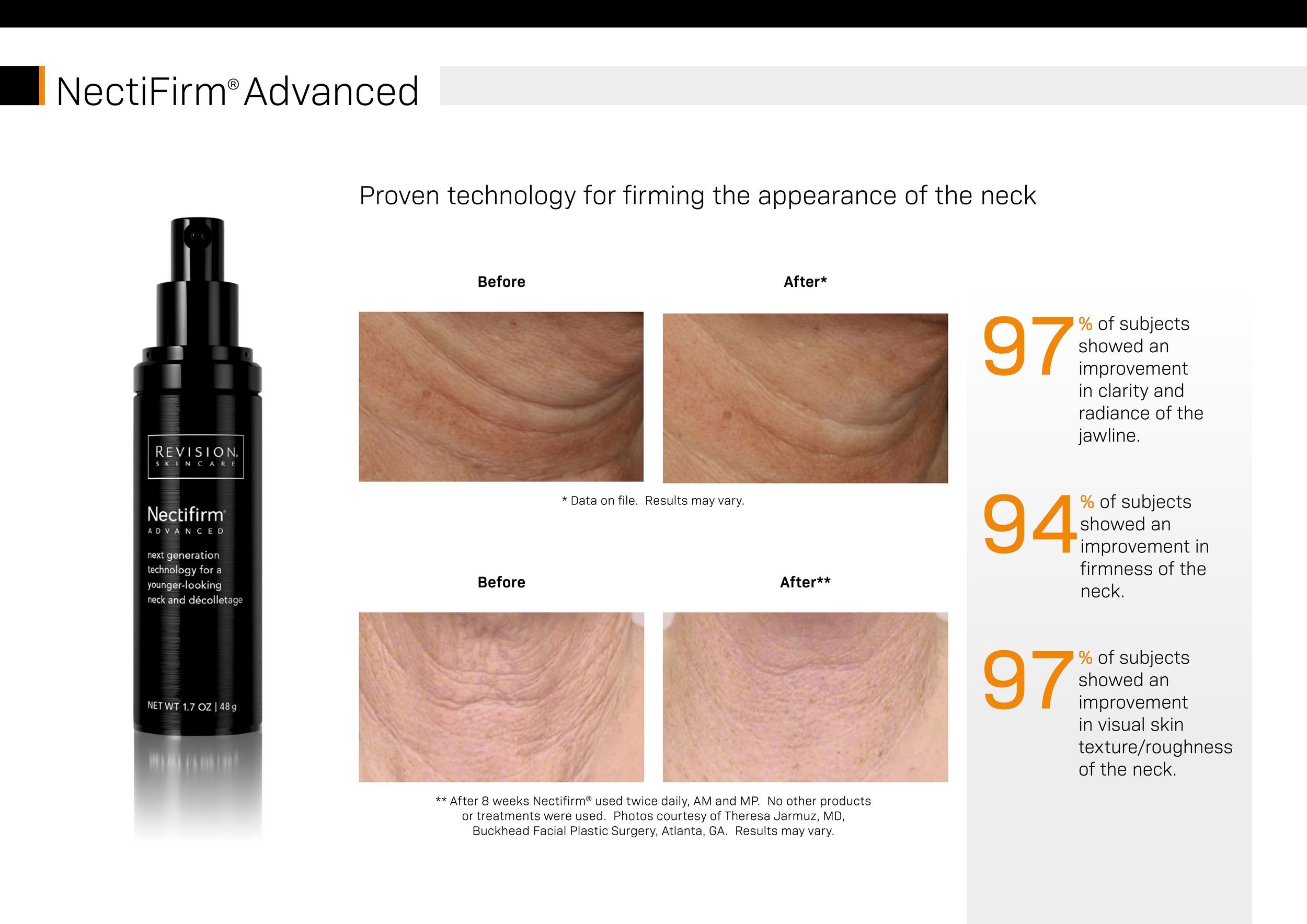 Nectifirm® ADVANCED Revision Skincare. Official Stockist. Worldwide shipping. Medical-grade skincare. The M-ethod Aesthetics