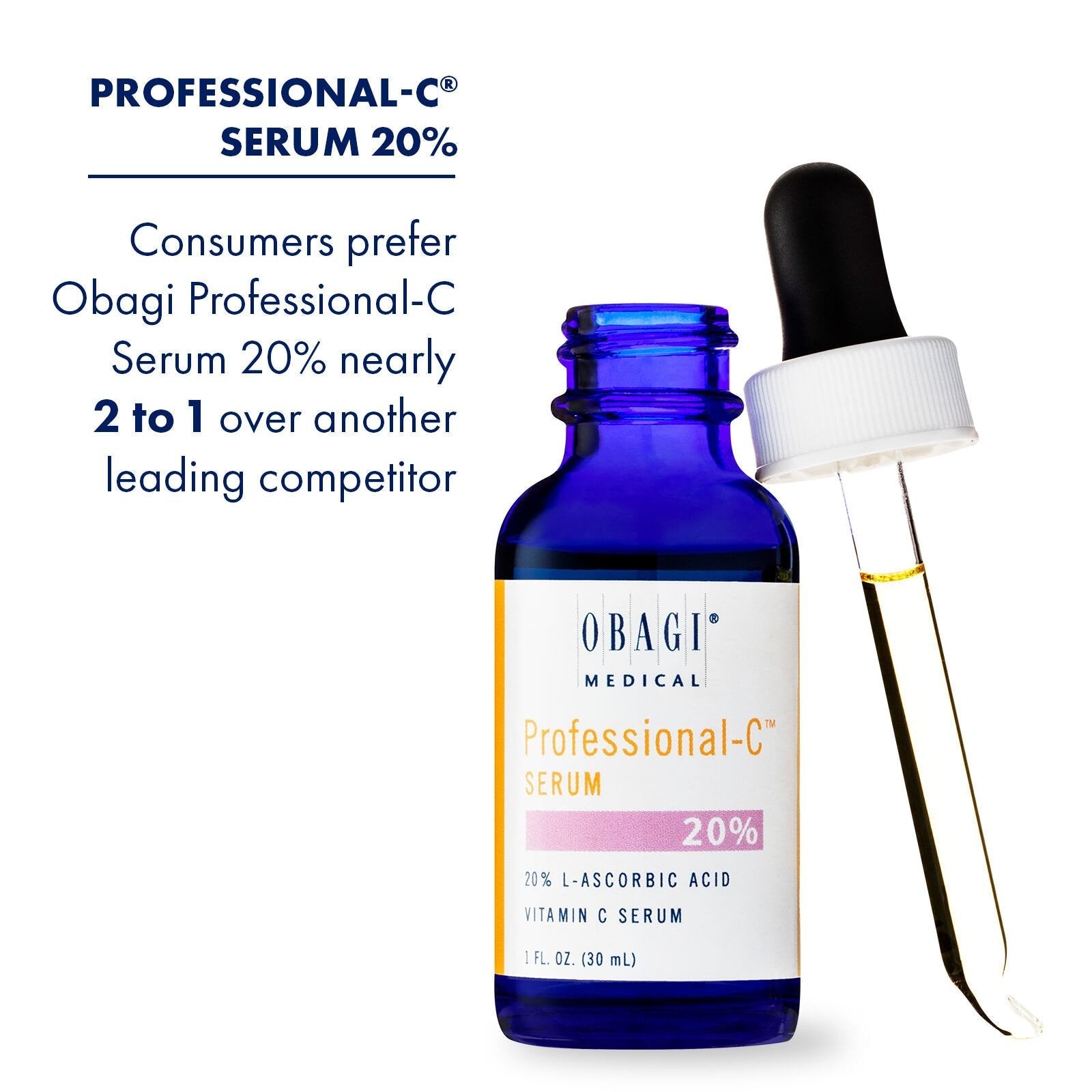 Professional-C 20% Serum. Obagi Medical. Worldwide international shipping. Official stockist. UK Ambassador Clinic.